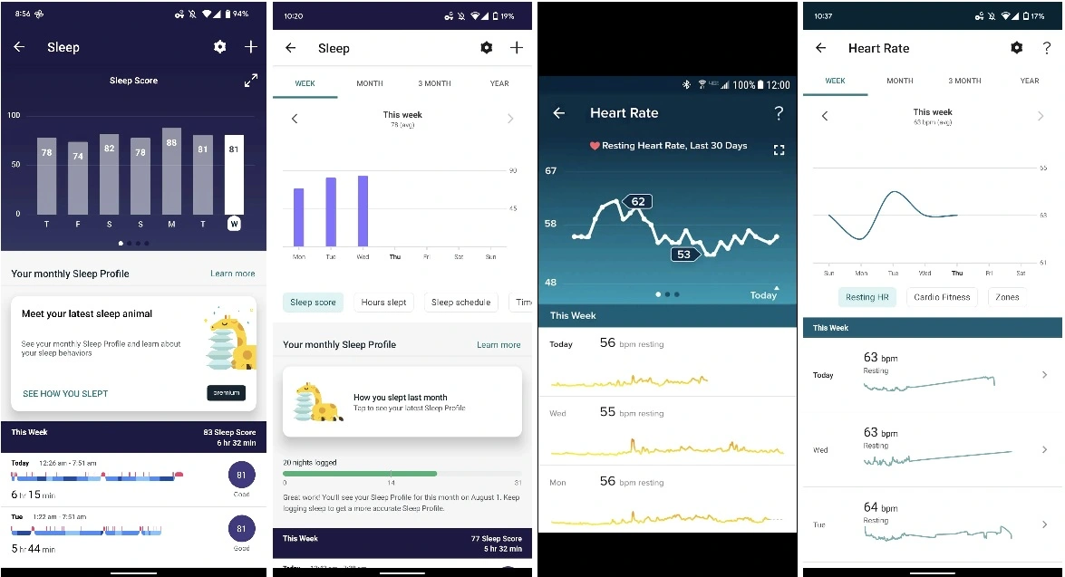 Tampilan Baru Aplikasi Fitbit Mudahkan Pengguna Pahami Baca Grafik 5 Aplikasi Fitbit