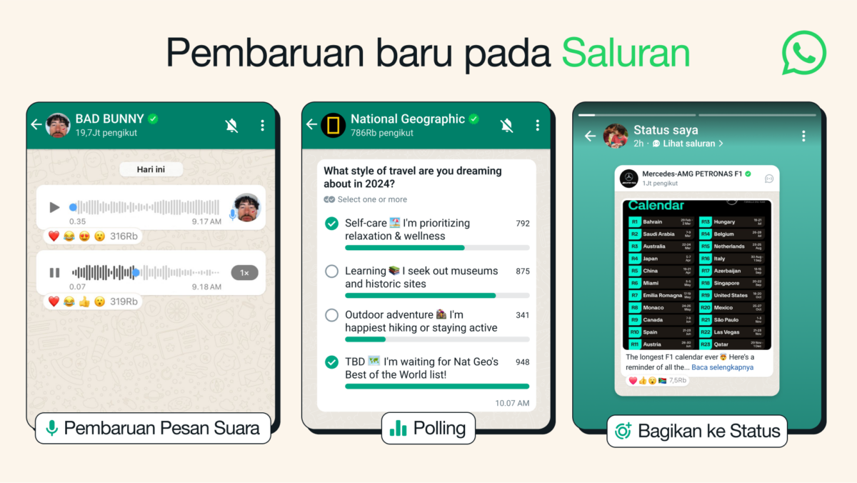 4 Fitur Baru Di Whatsapp Channel, Pesan Suara Dan Banyak Admin 4 Whatsapp Channel