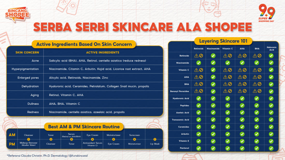 Tips Merawat Kulit Dengan Produk Kecantikan Lokal 5 Tips Merawat Kulit