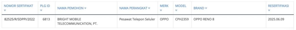 Oppo Reno8 Sebentar Lagi Masuk Indonesia 5 Oppo Reno8