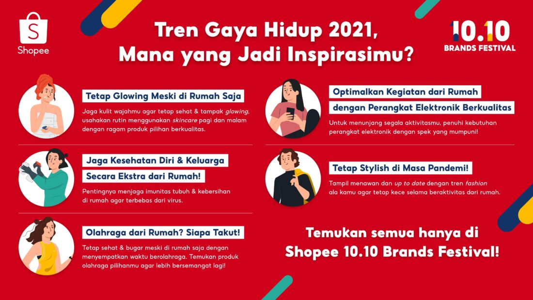 Shopee 10.10 Brands Festival Bakal Bawa Tren Gaya Hidup 2021 4 Shopee 10.10 Brands Festival