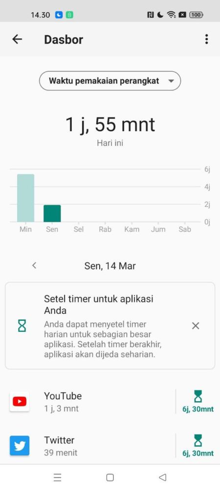 Hidup Sehat Pakai Fitur Digital Wellbeing Oppo Reno7 5G 6 Digital Wellbeing Oppo Reno7 5G