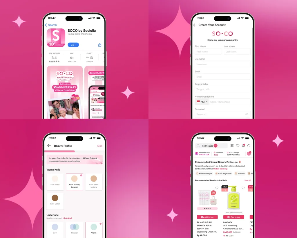Soco App: Inovasi Kecantikan Dan Komunitas Dalam Satu Genggaman 4 Soco Media Gathering Factsheet Membership Soco