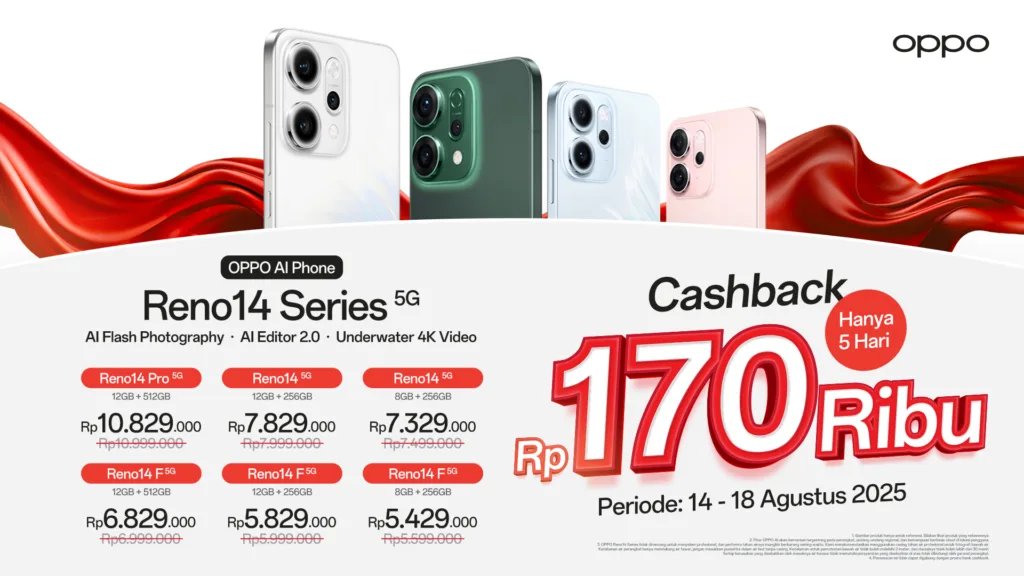 Gebyar Promo Merdeka Oppo 2025: Diskon Gila-Gilaan 90%, Cashback Rp170 Ribu, Dan Produk Mulai Rp17 Ribu! 4 Promo Oppo Reno14 Series