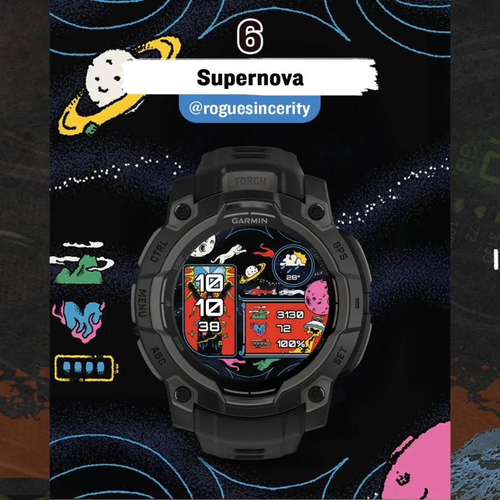 Garmin Draw Your Instinct 2.0: Ketika Kreativitas Berpadu Dengan Teknologi 5 Img 1425
