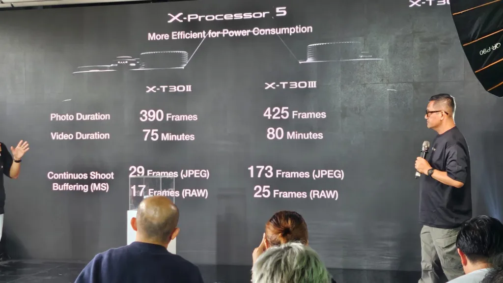 Fujifilm X-T30 Iii: Revolusi Kamera Ringkas Untuk Kreator Di Era Visual 4 Fujifilm X-T30 III