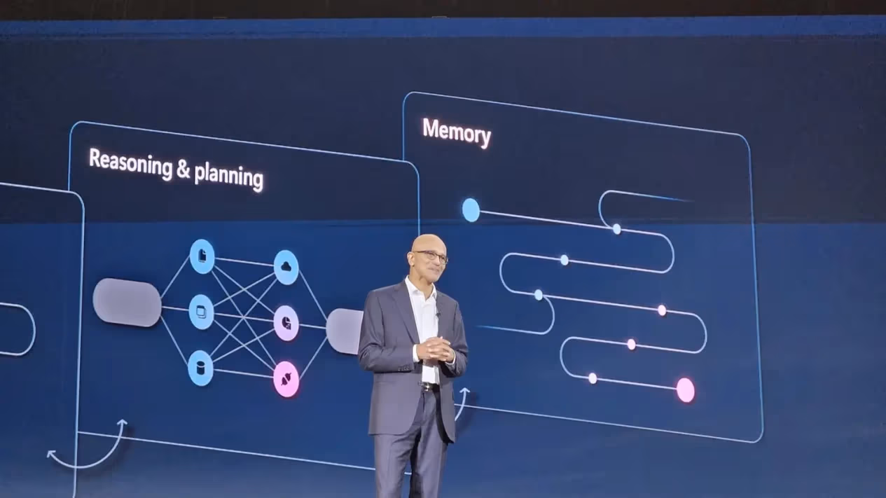 Lcsfwx Ceo Microsoft Satya Nadella Buka Suara Soal Gangguan Bsod Di Pc Sedunia