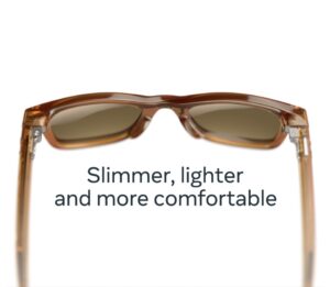 Ray-Ban Meta Smart Glasses