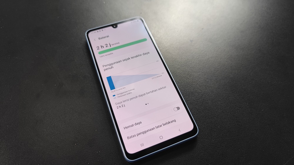 Review Samsung Galaxy A33 5G