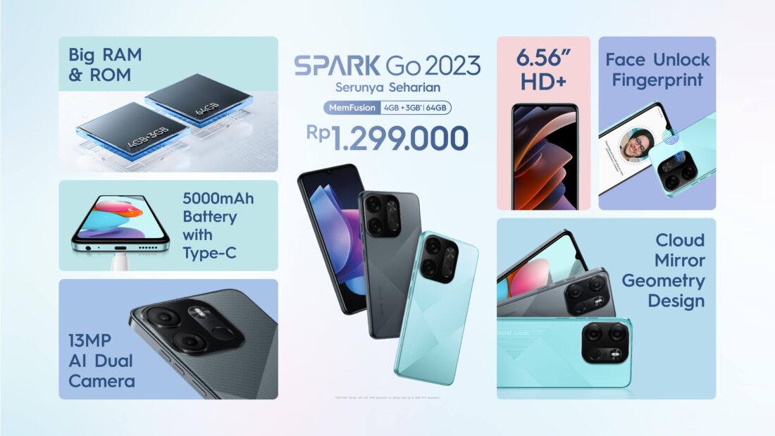 Tecno Spark Go 2023