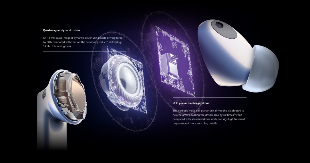 Huawei Frreebuds Pro 2