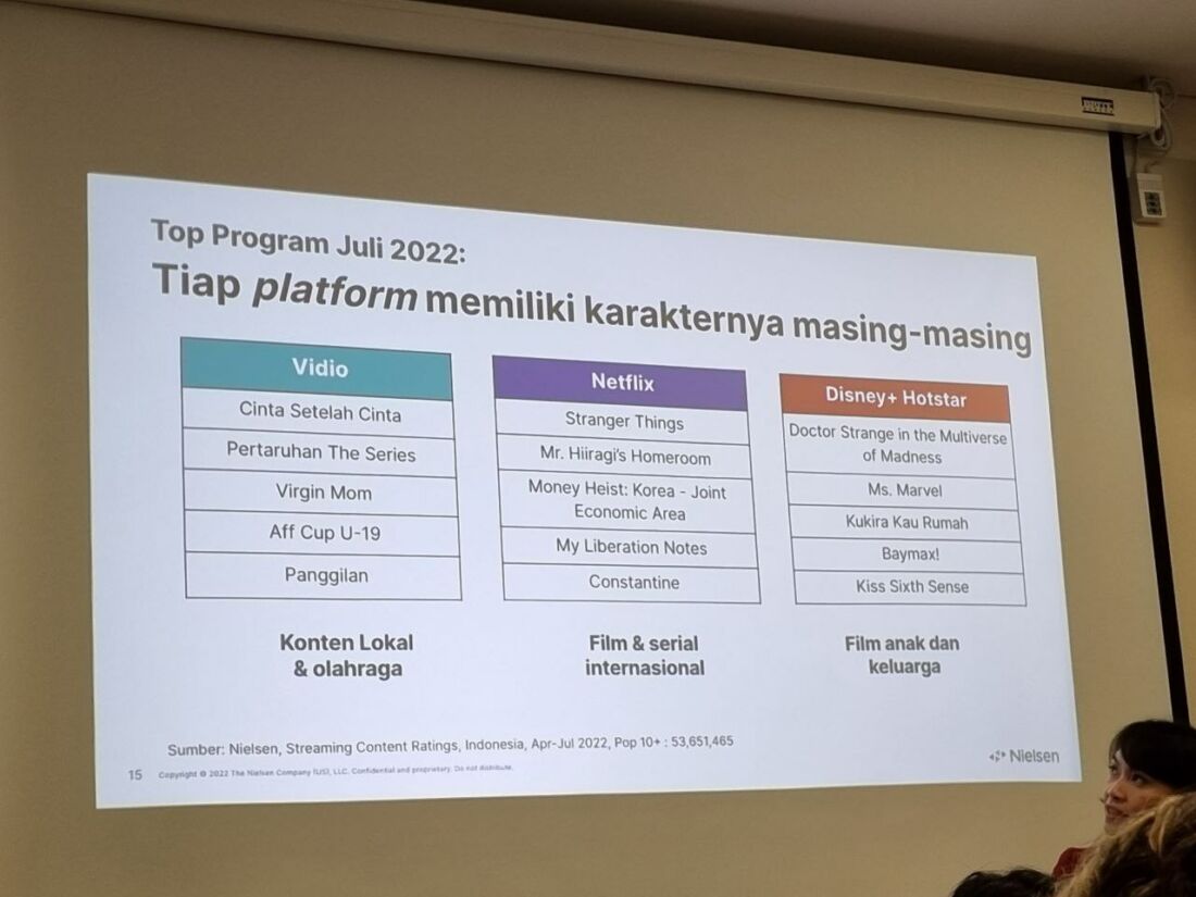 Platform Streaming Ott