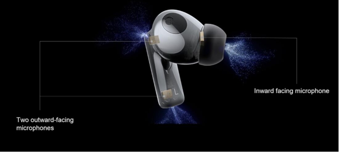 Huawei Freebuds Pro 2