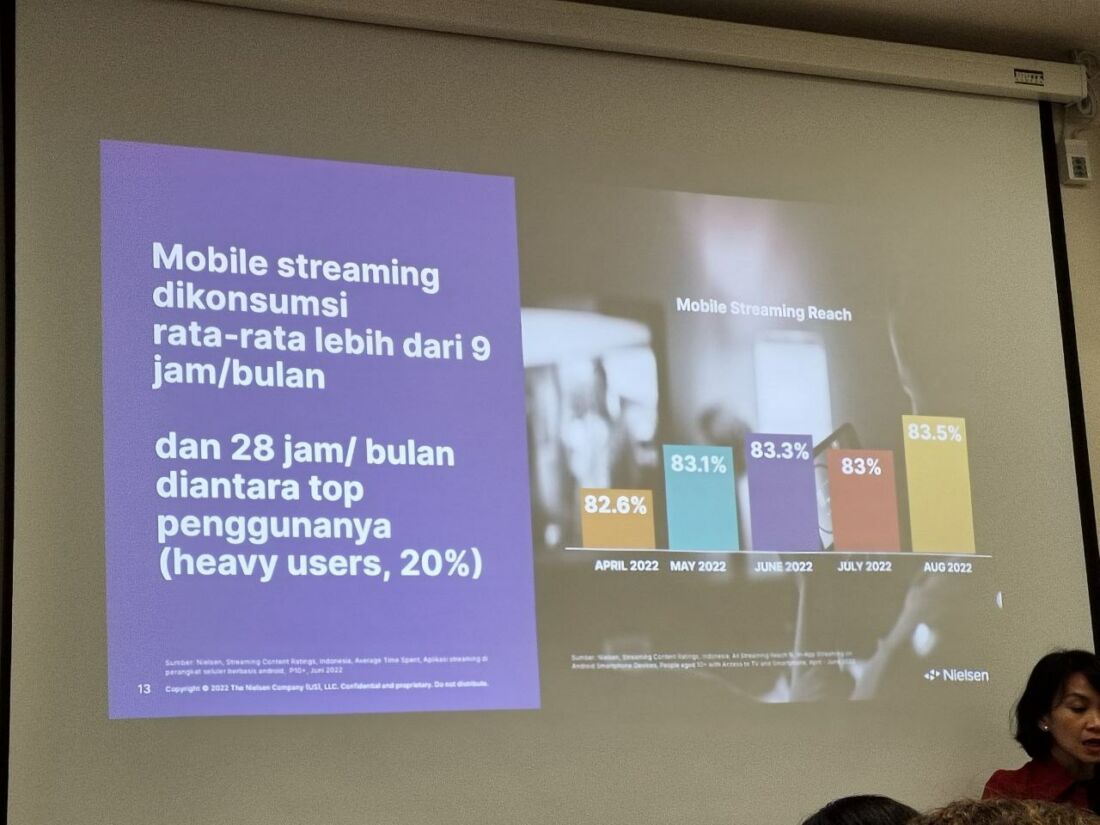 Platform Streaming Ott
