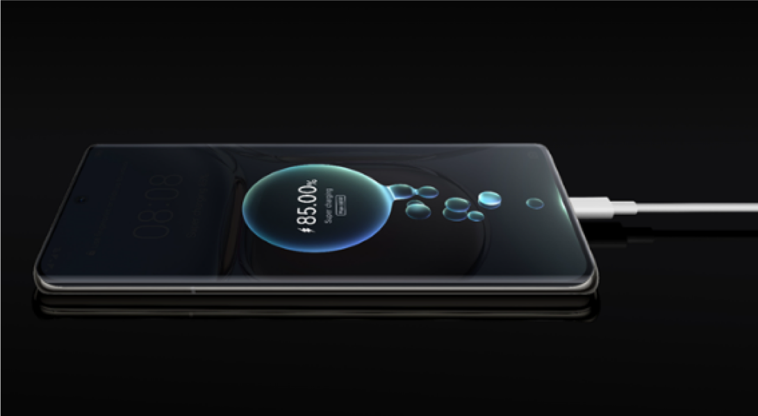 Huawei P50 Pro