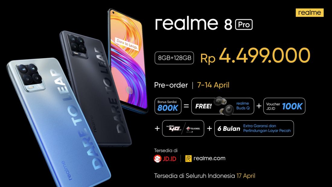 8 Series Keynote Bahasa Pr.198