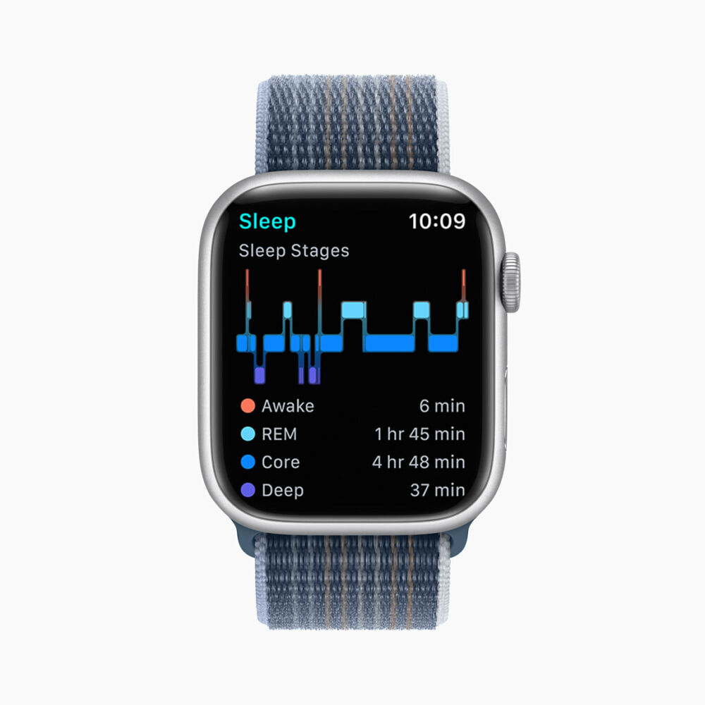 Fitur Baru Watchos 9