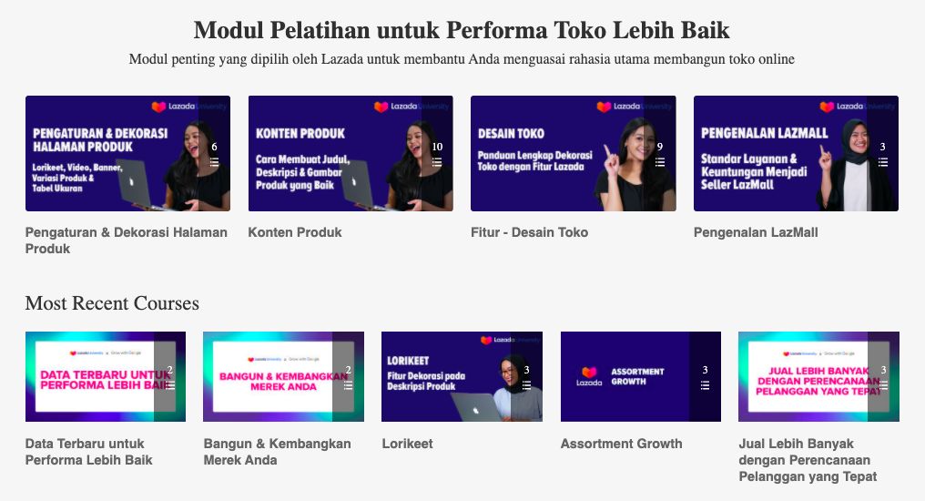 Beragam Modul Pelatihan Untuk Performa Toko Lebih Baik