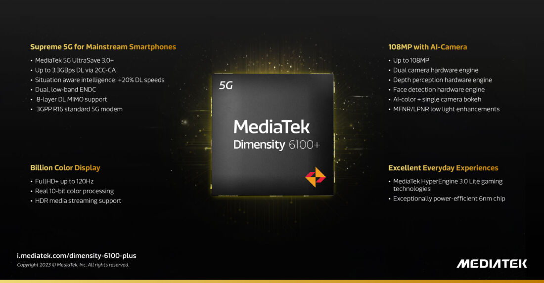 Mediatek 6100+