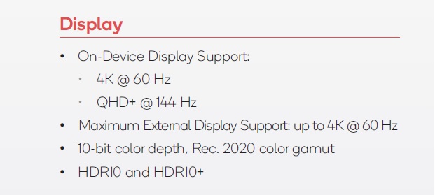Display 865