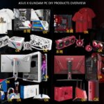 Asus Bikin Pc Bergaya Gundam Untuk Pasar Jepang