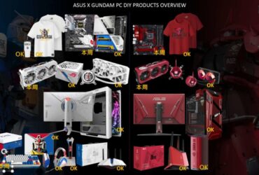 Asus Bikin Pc Bergaya Gundam Untuk Pasar Jepang