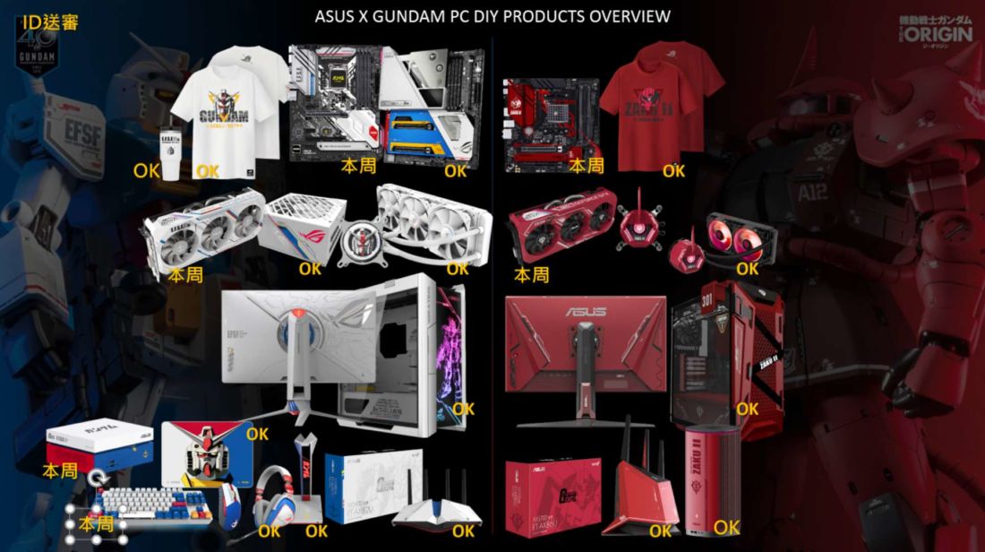 Asus Bikin Pc Bergaya Gundam Untuk Pasar Jepang