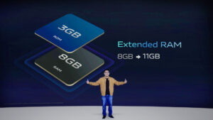 Extended Ram