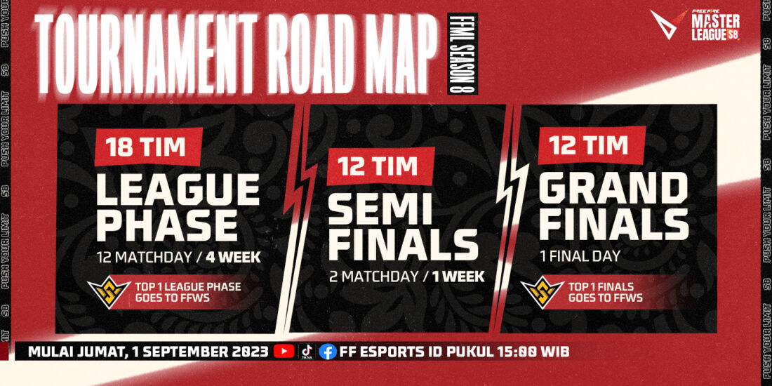 Ffml Season 8