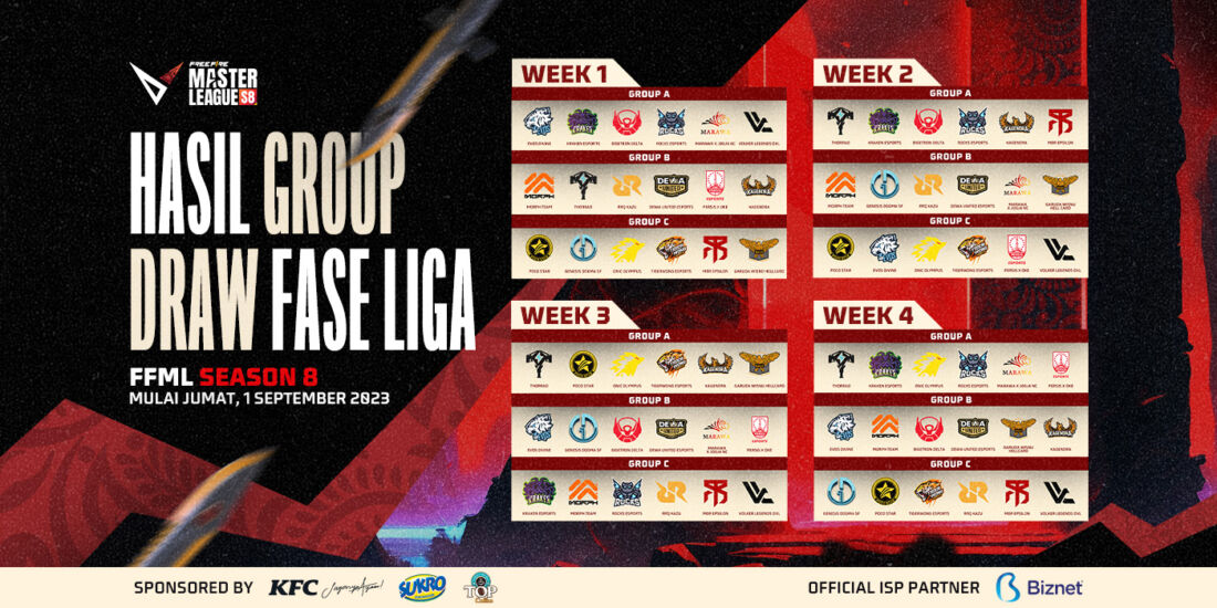 Ffml Season 8