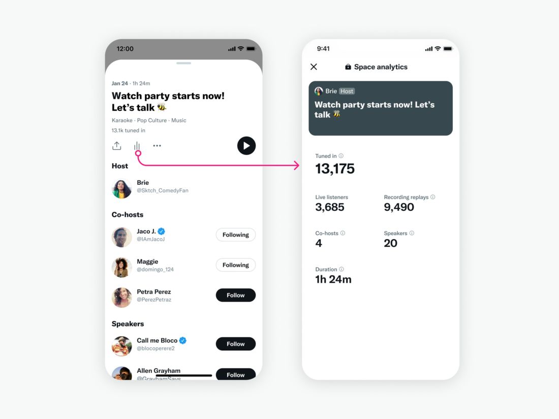 Twitter Spaces