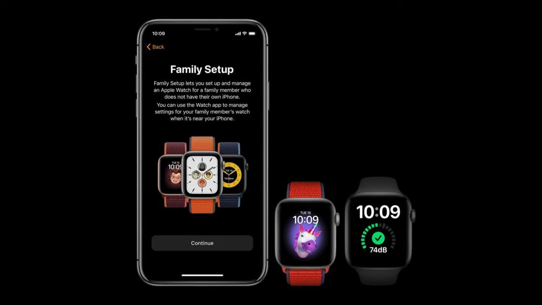 Fitur Family Setup Apple Watch Memungkinkan Anak-Anak Memilikinya Tanpa Menggunakan Iphone