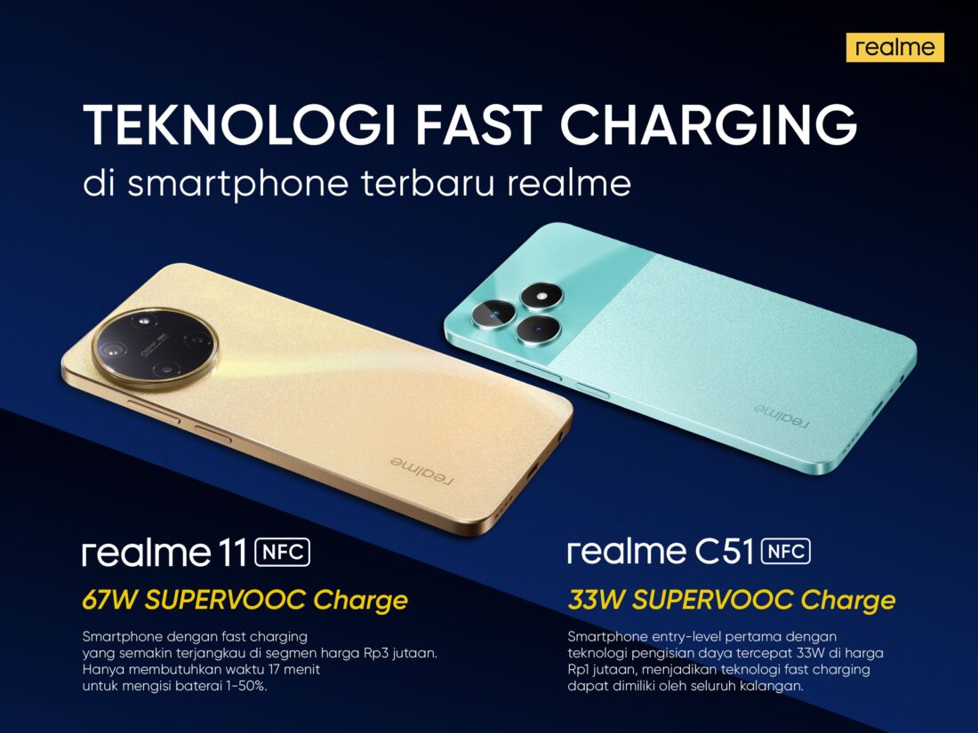 Realme Terapkan Teknologi Pengisian Daya Cepat Ke Segmen Entry-Level