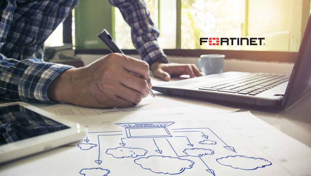 Alibaba Cloud Dan Fortinet Perluas Visibilitas