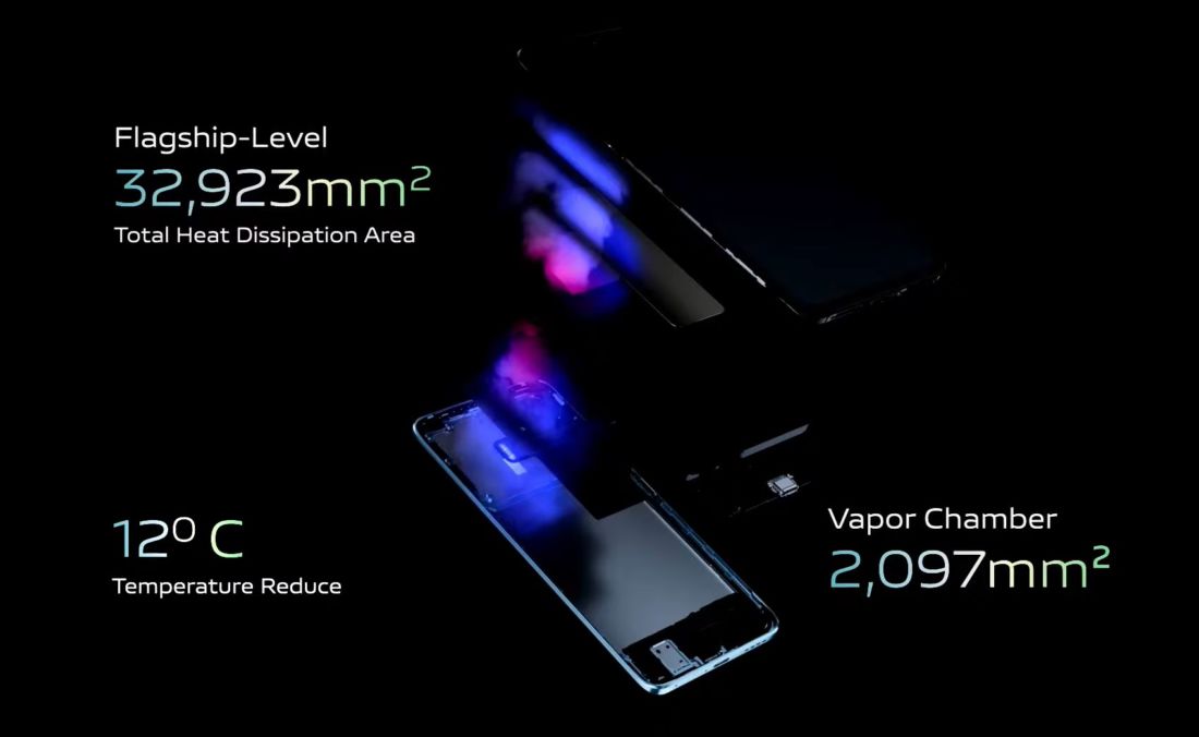 Flagship Liquid Cooling