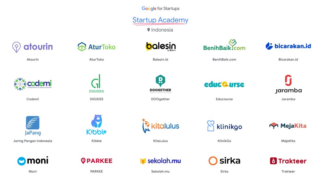 Inilah 20 Startup Terpilih Google For Startups: Startup Academy Indonesia