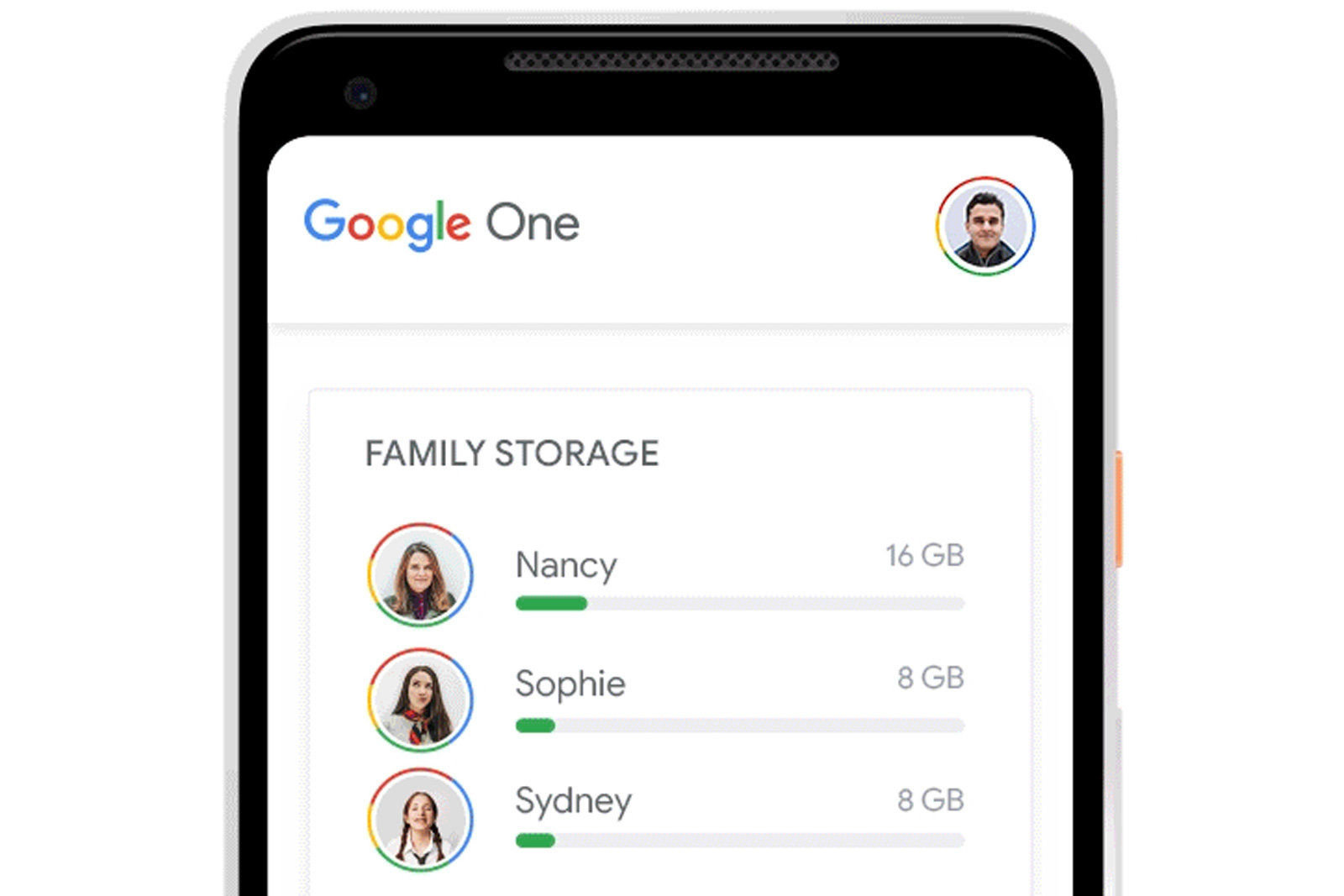 Fitur Gogle One