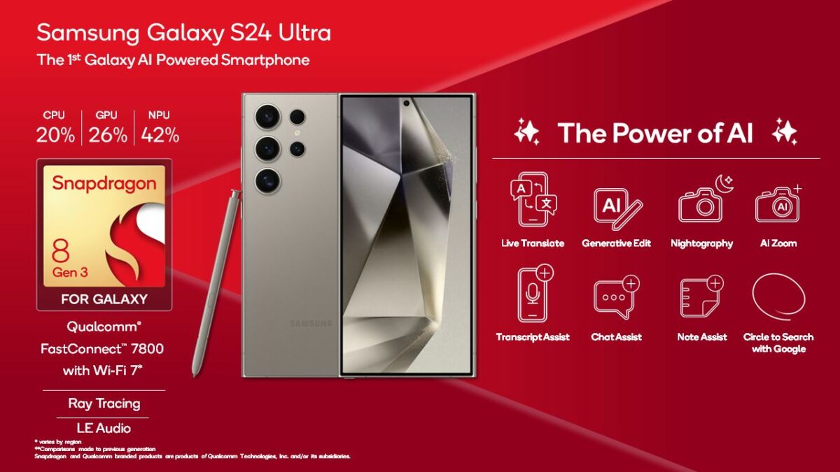 Snapdragon 8 Gen 3 For Galaxy