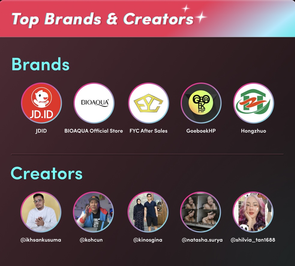 Tiktok Shopping Year End Sale