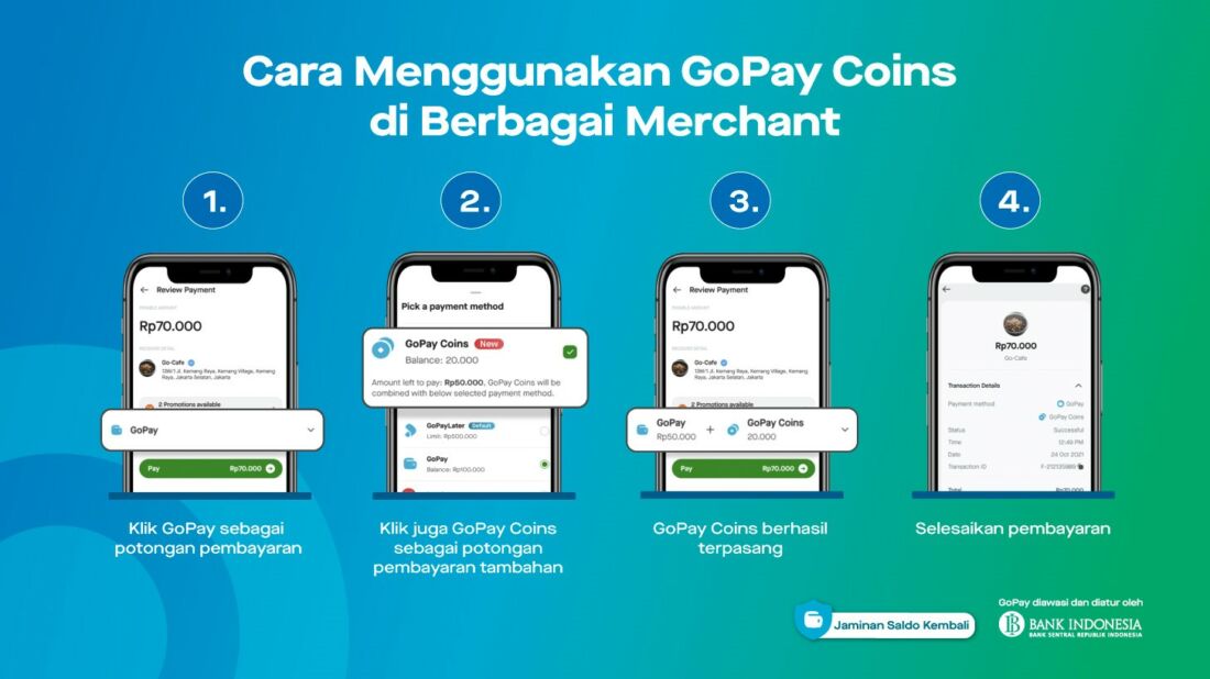 Gopay Coins