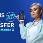 Permatabank Hadirkan Layanan Transaksi Bi-Fast Dan Gratis Biaya Transfer