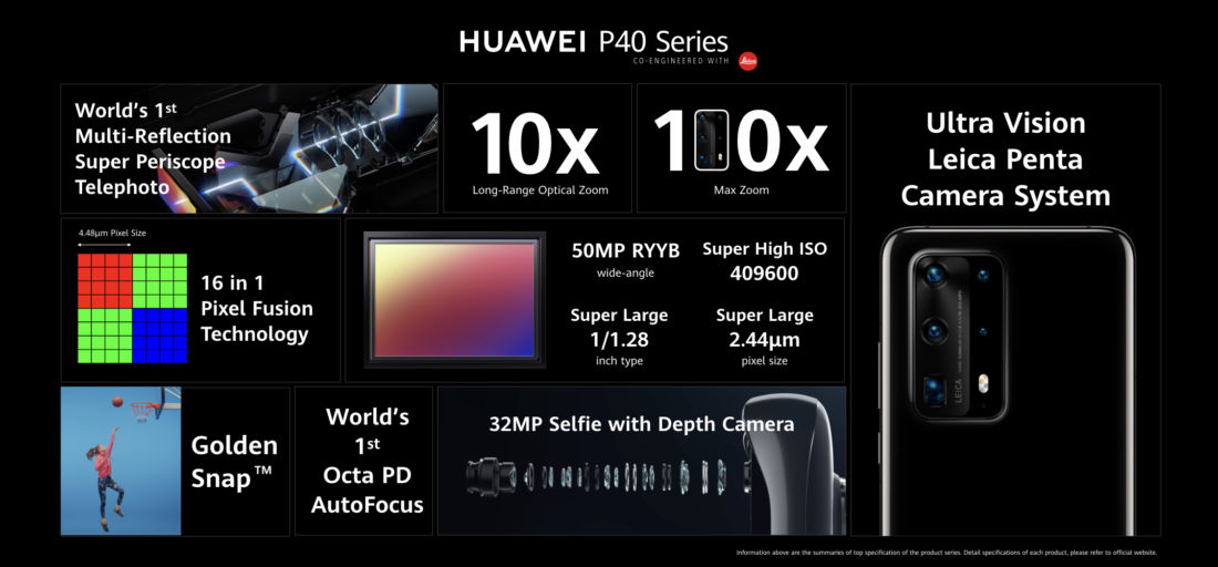 Huawei P40 Series