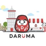 Mengenal Daruma