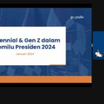 Survei Pilpres Populix: Gen Z Punya Harapan Tinggi