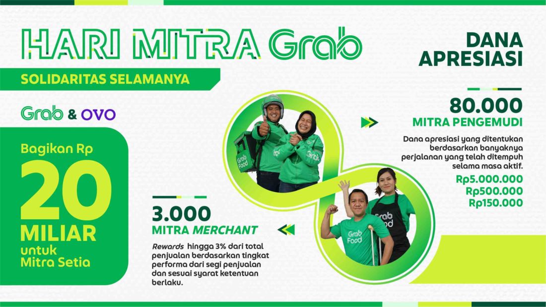 Hari Mitra Grab