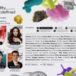 Ideafest 2022 Hadirkan Takashi Murakami
