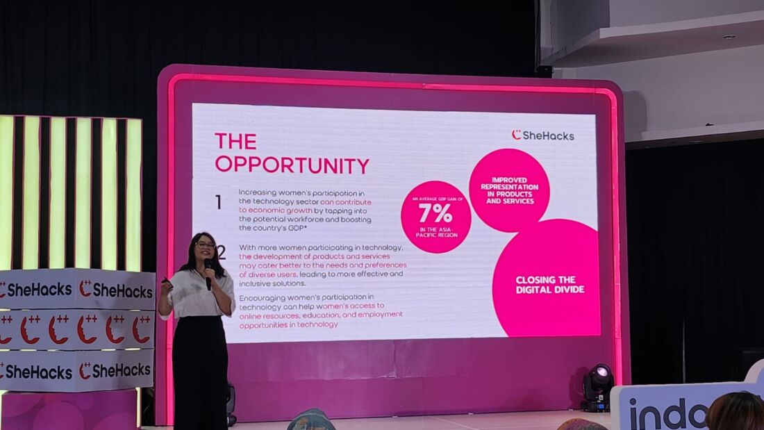 Indosat Shehacks 2023