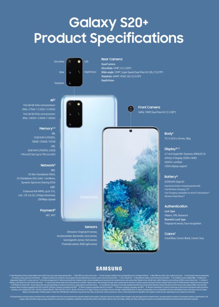 Infografik 2