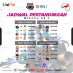 Jadwal Babak Regular Season Minggu 1