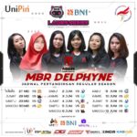 Jadwal Mbr Delphyne W1